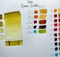 Color Spotlight: Rich Green Gold (PY129) – Idyll Sketching
