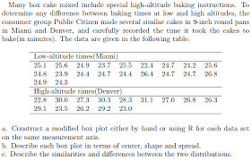 How does high altitude affect baking? Many Box Cake Mixed Include Special High Altitude Chegg Com