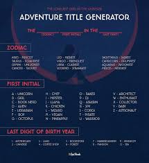 Daily Writing Prompt Writers Write In 2020 Funny Name Generator Funny Names Title Generator