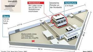 Osama bin laden latest breaking news, pictures, videos, and special reports from the economic times. Er Krummte Sich Wir Feuerten So Lief Die Jagd Auf Osama Bin Laden Ab Politik Nordbayern