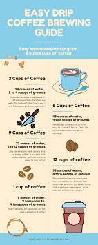 How Much Coffee Grounds Per Cup Of Water Coffee Lover S Cup