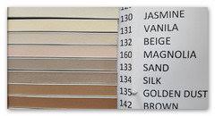 Kerapoxy si usa per stuccare. Colore Fuga Per Pavimento