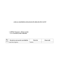 Oferte noi pe post de consilier juridic debutant. 2