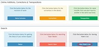 Lsgelection Kerala Gov In View Voter S List State Election Commission Www Electionin In