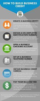 How To Establish Business Credit - Lighthouse Business Capital