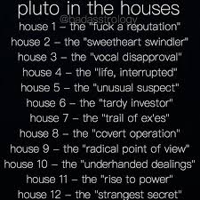 Pin On Astrologicool