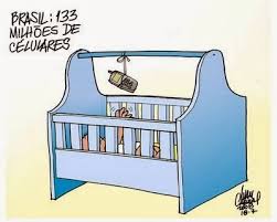 Image result for charge com temas atuais