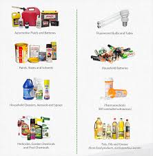 Walmart pharmacy, 3875 rancho vista boulevard, palmdale 93551 . Household Hazardous Waste Carlsbad Ca