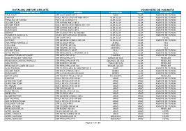 Herata Saanto Merkitykseton Lista Unitati Vouchere De Vacanta 2018 Pdf Mirca Art Com