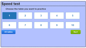 Multiplication Tables With Times Tables Games