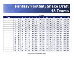 Printable Snake Draft 16 Teams