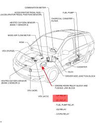 How do you interpret the yellow light on toyota fielder dashboard with arrow and dotted line pce model? Please Help I Have A 2008 Toyota Sienna Le Check Engine Light Trac Off And Vsc Are All On The Reading My Mechanic