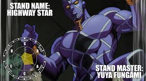 Stand Stats Remastered Highway Star Remastered Stand Stats Now For One Poslednie tvity ot highway star (@highwaystar_inc). highway star remastered stand stats