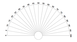 Apprendre La Radiesthesie Avec Un Pendule Pendule Pendule Radiesthesie Radiesthesie