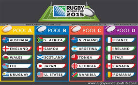 Rugby World Cup 2015 Pool Tables Vivomed Blog