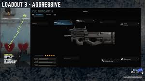 Just wanted to know some opinions from you guys, since i've unlocked almost all the guns now except for recon. P90 Weapon Information Modern Warfare Zbor Gaming