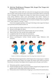 We did not find results for: Kelas 07 Smp Pendidikan Jasmani Olahraga Dan Kesehatan Siswa 2017 Pages 51 100 Flip Pdf Download Fliphtml5