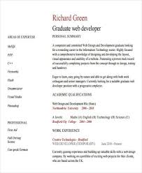 Resume examples resume examples for 200+ job titles. 10 Web Developer Resume Templates Pdf Doc Free Premium Templates