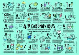 We did not find results for: A Z Of Coronavirus For Kids By Ideas That Ltd Creative Works The Drum