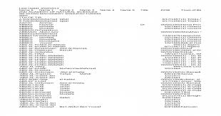 Abdul ghani baradar abdul ahmad turk, también conocido como: Sanctions Con List