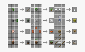 Just press g and select the object you want to craft. More Crafting 1 2 3 Minecraft Mods Ming And Modding Video Game Software Hd Png Download Transparent Png Image Pngitem