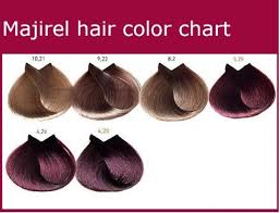 List Of Majirel Color Chart Pictures And Majirel Color Chart