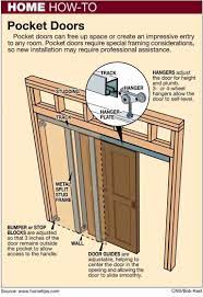 Space Saving Pocket Doors Making A Comeback Diy Projects Pocket Doors Pocket Door Installation Home Repairs