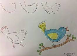 Mavi Bulbul Cizimler Cizim Drawing Lessons