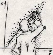 Pengertian Regresi Apa Itu Regresi Pengertian Ahli Pengertian Ahli