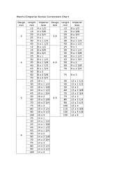 Screw Conversion Chart Fill Online Printable Fillable