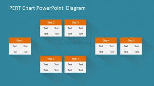 Pert Chart Fork And Join Project Slidemodel