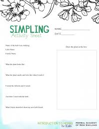 Introduction To Herbs For Kids Keep It Simple Learning Herbs Herbs Herbalism
