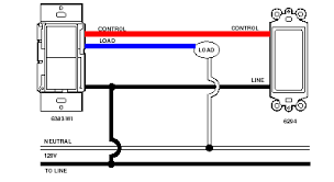 You simply need to have a good comprehension on various kinds of wiring and also their functions. Leviton Sureslide Dimmer Wiring Diagram Arnabgurlz