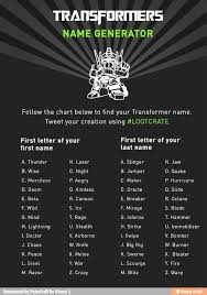 Transformers Ifunny Transformers Names Transformers Funny Transformer Birthday