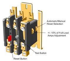 Siemens energy & automation, inc.industrial controls catalog overloads supplement. Differences Between Melting Alloy Bimetallic And Solid State Overload Relays Id 30587303 Industry Support Siemens