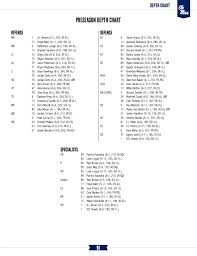 ole miss releases media guide cover updated depth chart and