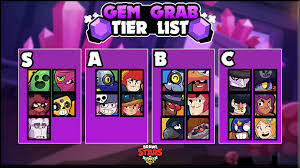 Enter your brawl stars user id. New Gem Grab Tier List Brawlstars