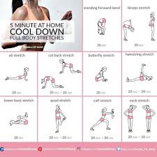 Use this routine to cool down after a workout to gradually relax, improve flexibility and slow your heart rate. 107 Likes 1 Comments Femalefitbody Femalefitbody On Instagram 5min Cool Down Full Body Full Body Stretch Cool Down Exercises Post Workout Stretches