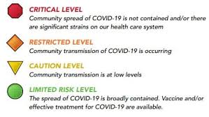Family day, victoria day, civic holiday, thanksgiving and boxing day. Manitoba Unveils Flexible Colour Coded Covid 19 Response System Cbc News