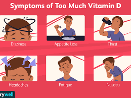 Treatment includes stopping vitamin d intake and restricting dietary. Krtkn1bbjfy Pm