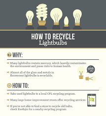 Reduce your company's labor by up to 20 hours /1,000 lamps crushed. Learn To Properly Dispose Of Anything Fix Com