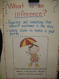 Booky4first Inferences Kindergarten Anchor Charts Inference Activities Reading Classroom