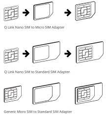 The contents of a sim card may include phone books, text messages, call logs a. Trae Tu Propio Celular Archives Q Link Faq
