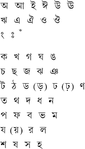 bengali alphabet wikipedia