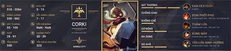 Corki Mua 11 Báº£ng Ngá»c Bá» Trá»£ Len Äá» Cach ChÆ¡i Corki Blog Tráº§n VÄn Thong Ap corki midlane %85 lane win. corki mua 11 báº£ng ngá»c bá» trá»£ len Äá»