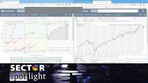Sector Spotlight A Look At Monthly Sector Charts And Pair