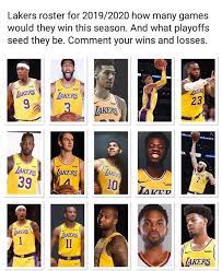 Rk age g gs mp fg fga fg% 3p 3pa 3p% 2p 2pa 2p% efg% ft fta ft% orb drb trb ast Pin By Lakercrew On Lakercrew 1 Lebron James Lakers Lakers Roster Lakers