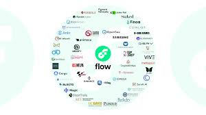 Here is a list of the top ten cryptos that have good investment potential for 2021. Flow Blockchain Combines Defi And Nfts To Power Future Crypto Games