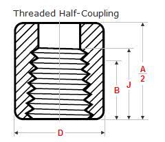 Astm A182 F53 Threaded Npt Half Coupling Dn25 Cl3000 Www