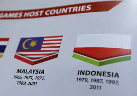 Red and white are recognized as the national colors of poland. Indonesia Angered After Malaysia Shows Its Flag As Poland S World News The Indian Express
